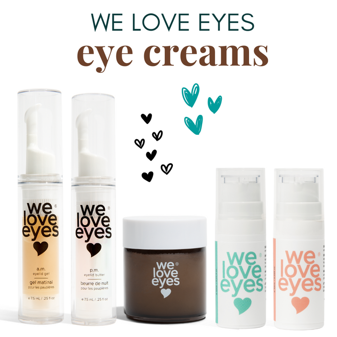 What's the Difference Between the We Love Eyes Eye Creams? Expert Eye Cream Guide: Tackle Dry & Dehydrated Eyelid Skin and Find the Right Eye Cream for You