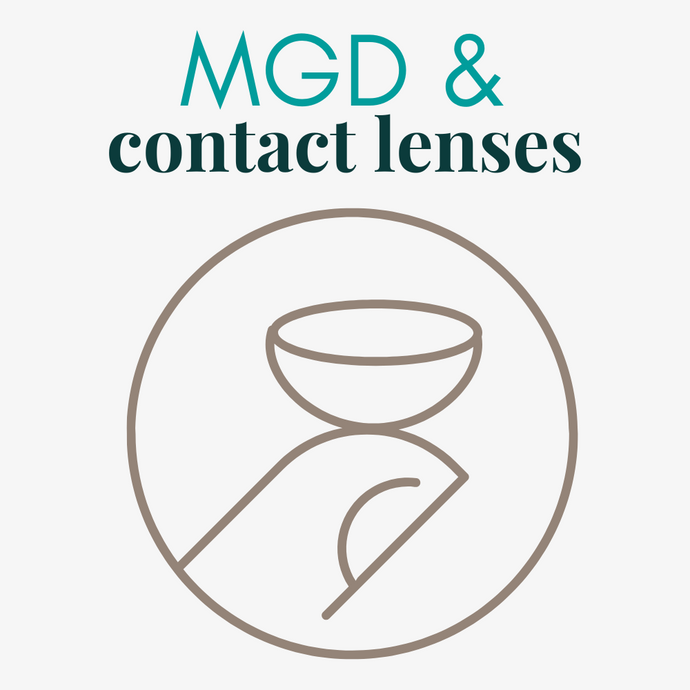 Meibomian Gland Dysfunction & Contact Lenses: Risks and Care Strategies