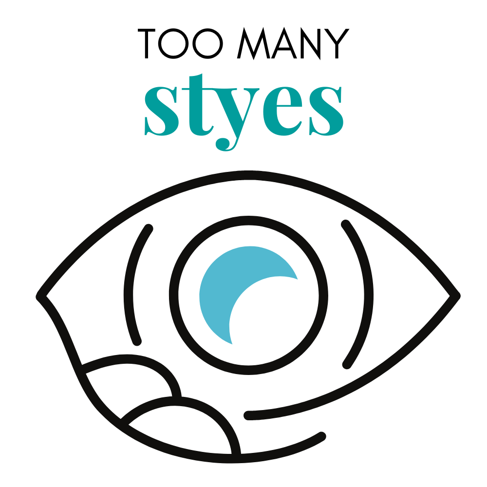 Why Do Styes Keep Coming Back? How to Stop Recurring Styes with Proper ...